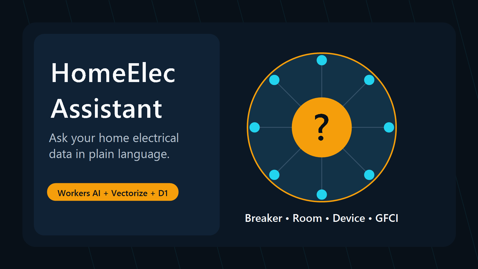 HomeElec Assistant project infographic preview