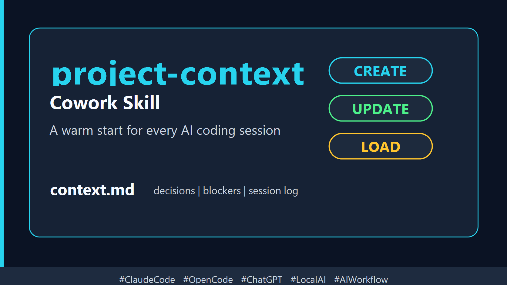 project-context infographic preview